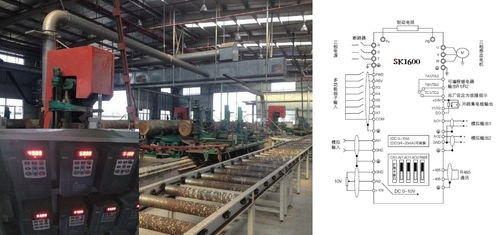 变频技术为传统木料输送设备带来新发展